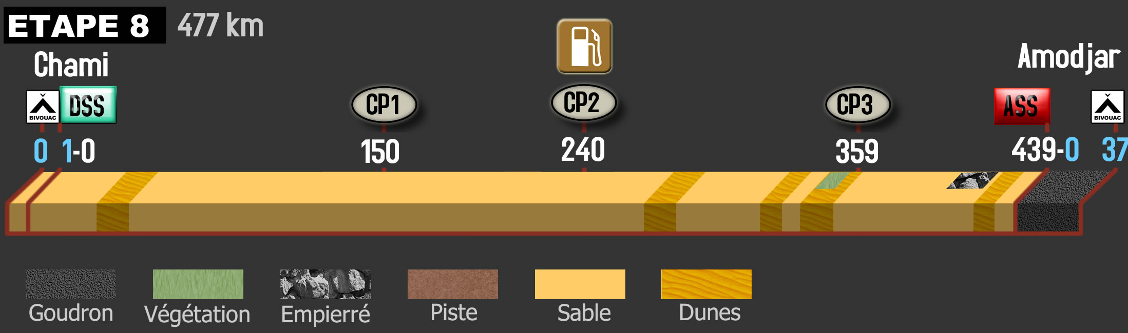 Etape_8.jpg