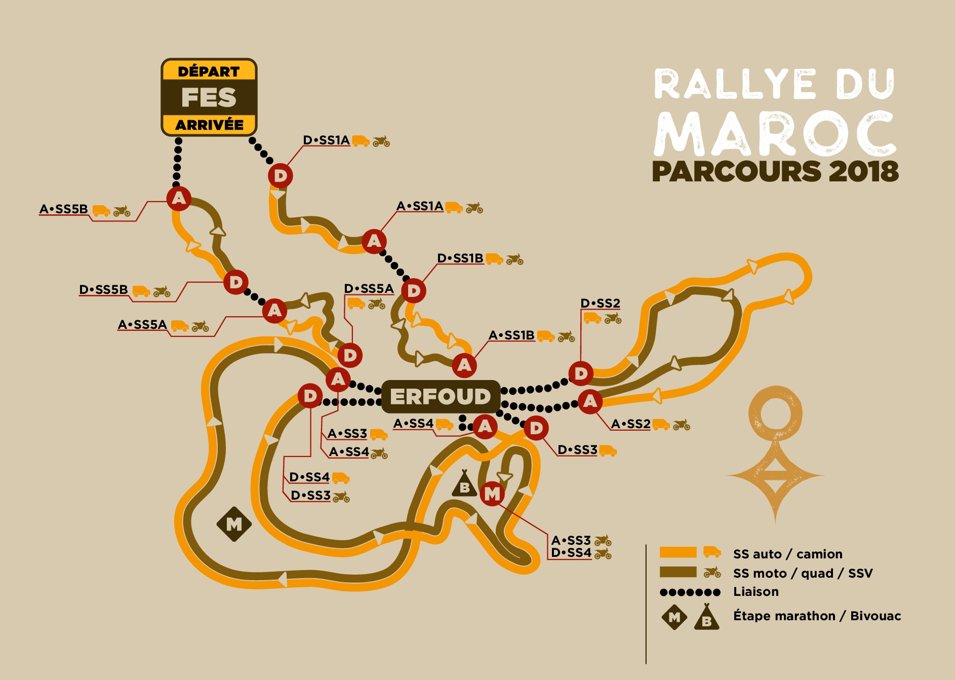 Rally_Maroko_2018_-_trasa.jpg