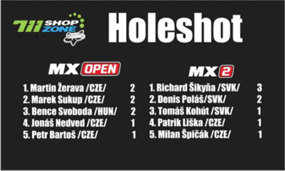 holeshot.jpg