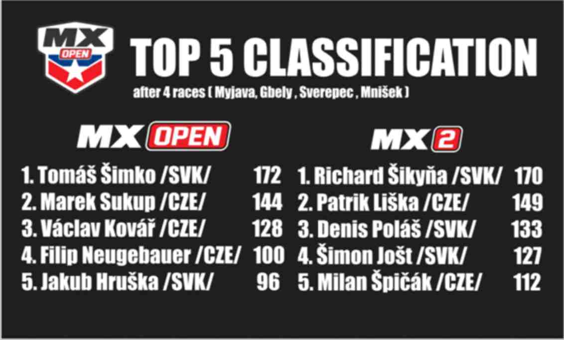 mx2_mxopen.jpg
